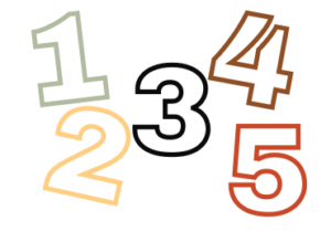 image of numbers 1,2,3,4 & 5